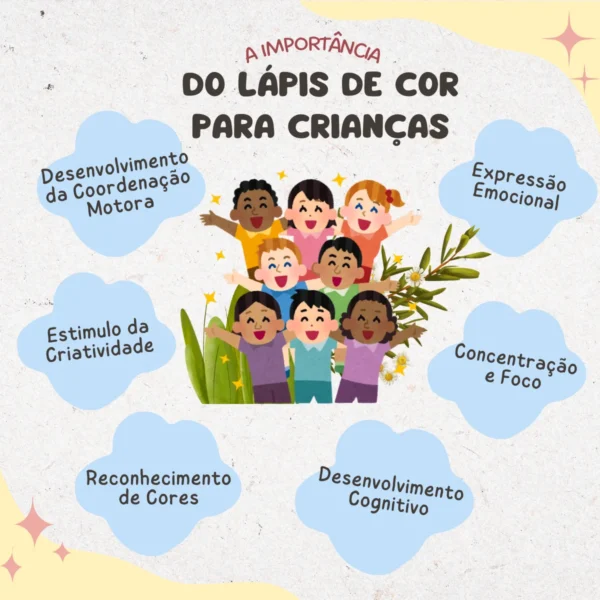 Lápis de Cor Multicolor 24 Cores EcoLápis - Imagem 3