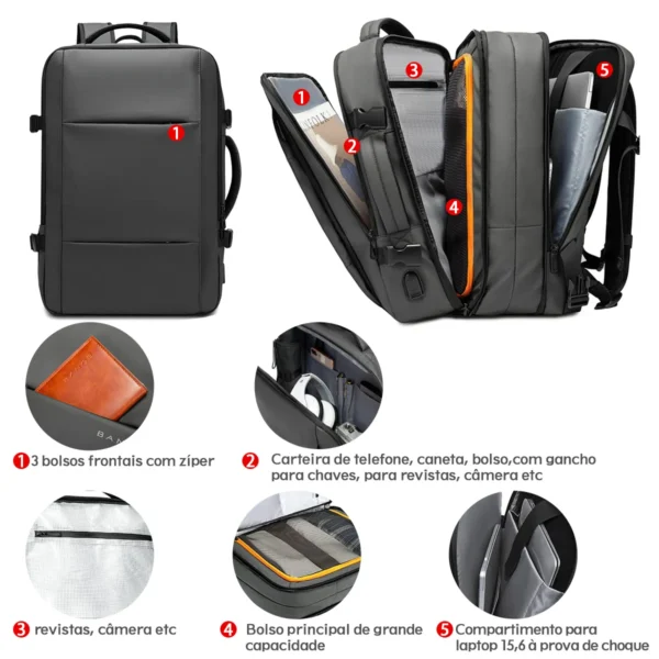 Mochila multifuncional de grande capacidade para laptop, carregamento USB, mochilas de escola de informática, bolsa impermeável - Imagem 3