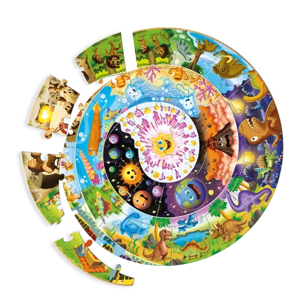 Quebra Cabeça Historia do Mundo Montessori - Imagem 5