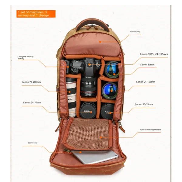 Mochila de Lona e Couro Impermeável - Imagem 2